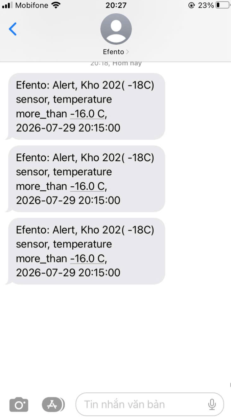 Cảnh báo tức thì qua tin nhắn SMS