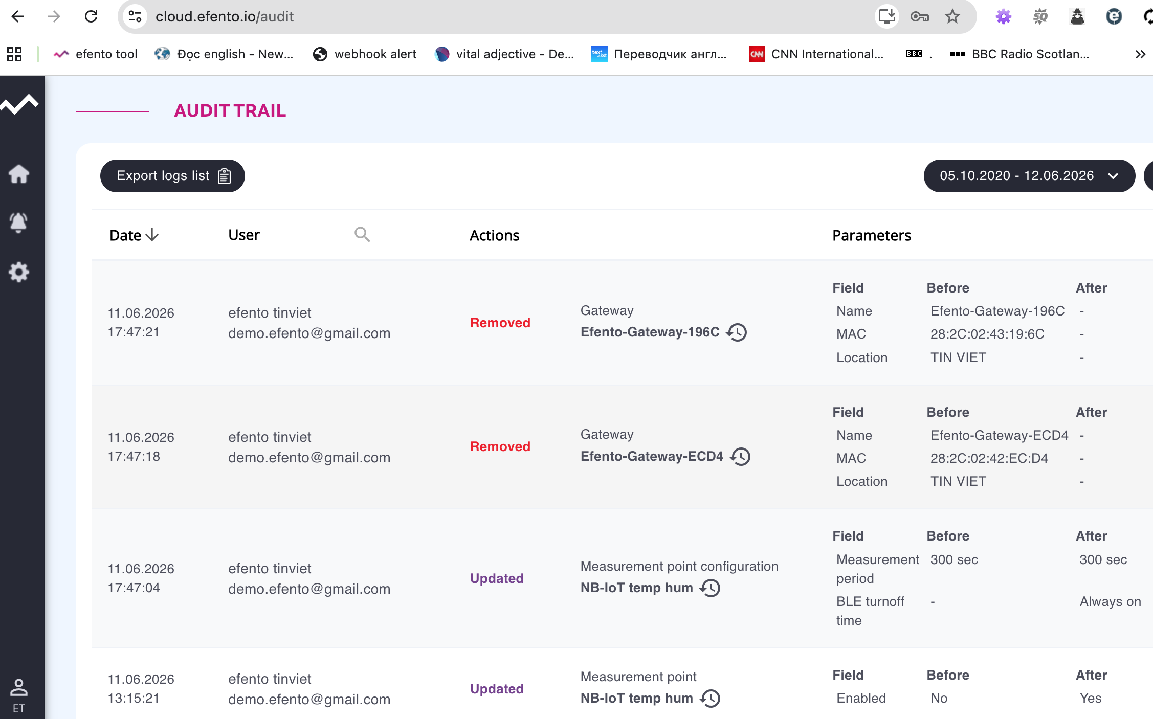Efento Cloud có chức năng ghi lại audit trail