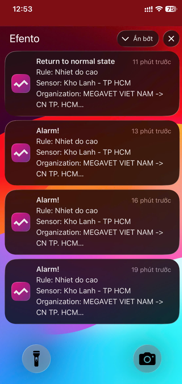 cảnh báo khi nhiệt độ vượt ngưỡng