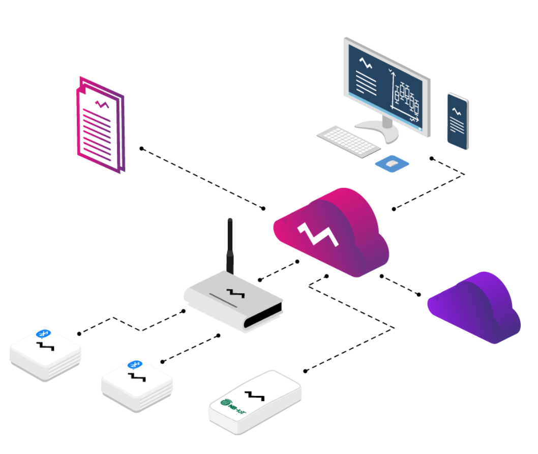 Máy chủ Cloud hoạt động liên tục 24/7