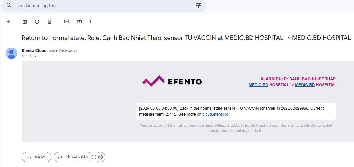 Email báo nhiệt độ trở lại bình thường
