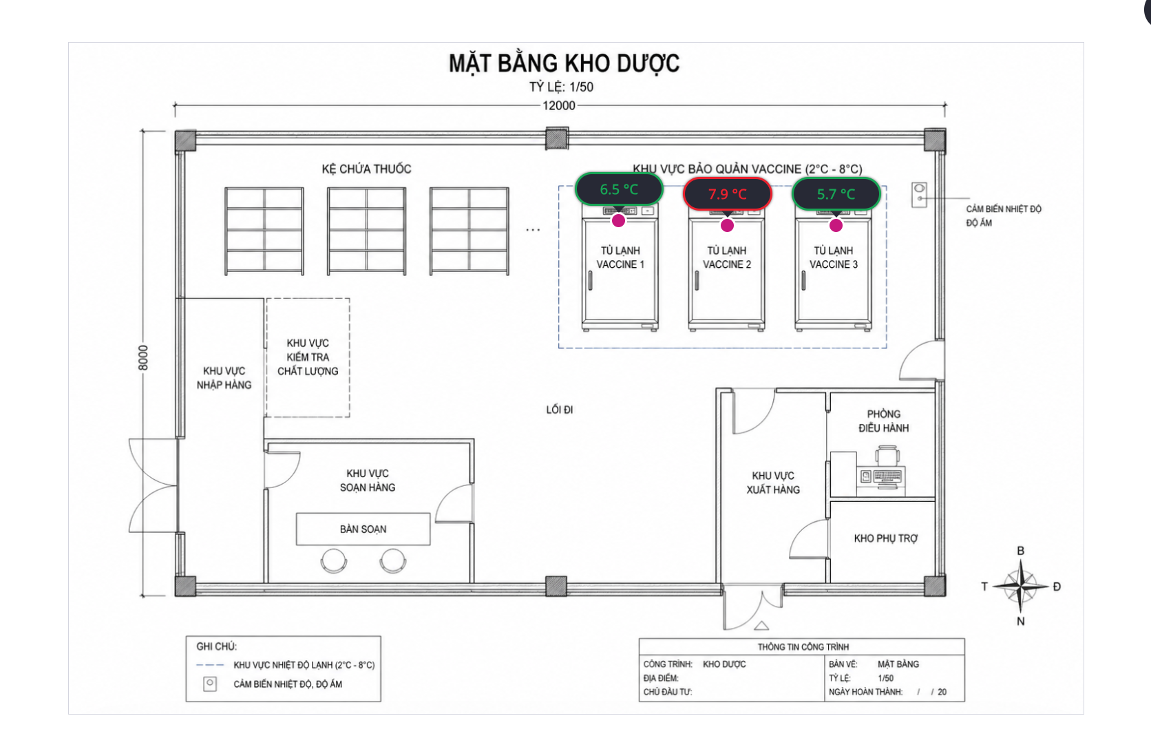 Xem trực quan dựa vào bản vẽ mặt bằng bố trí tủ lạnh