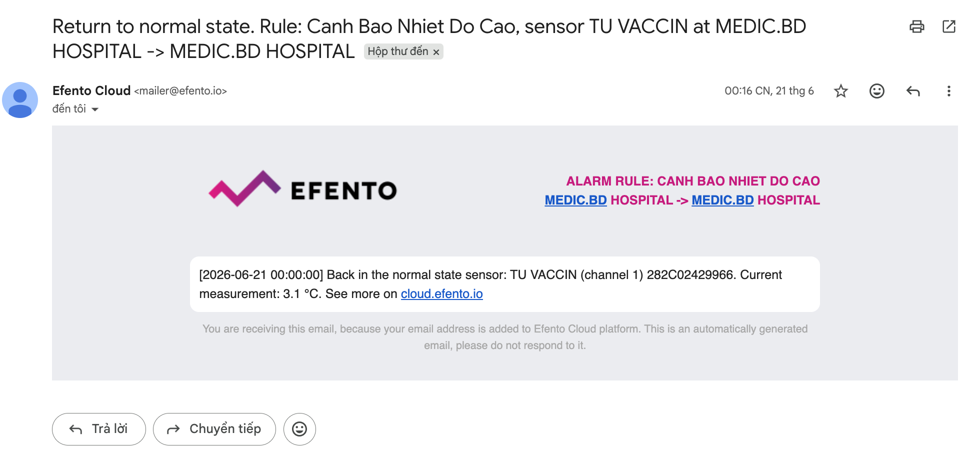 Email thông báo nhiệt độ bình thường trở lại