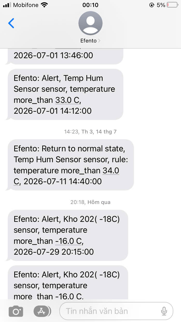 Tin nhắn SMS báo nhiệt độ trở lại bình thường