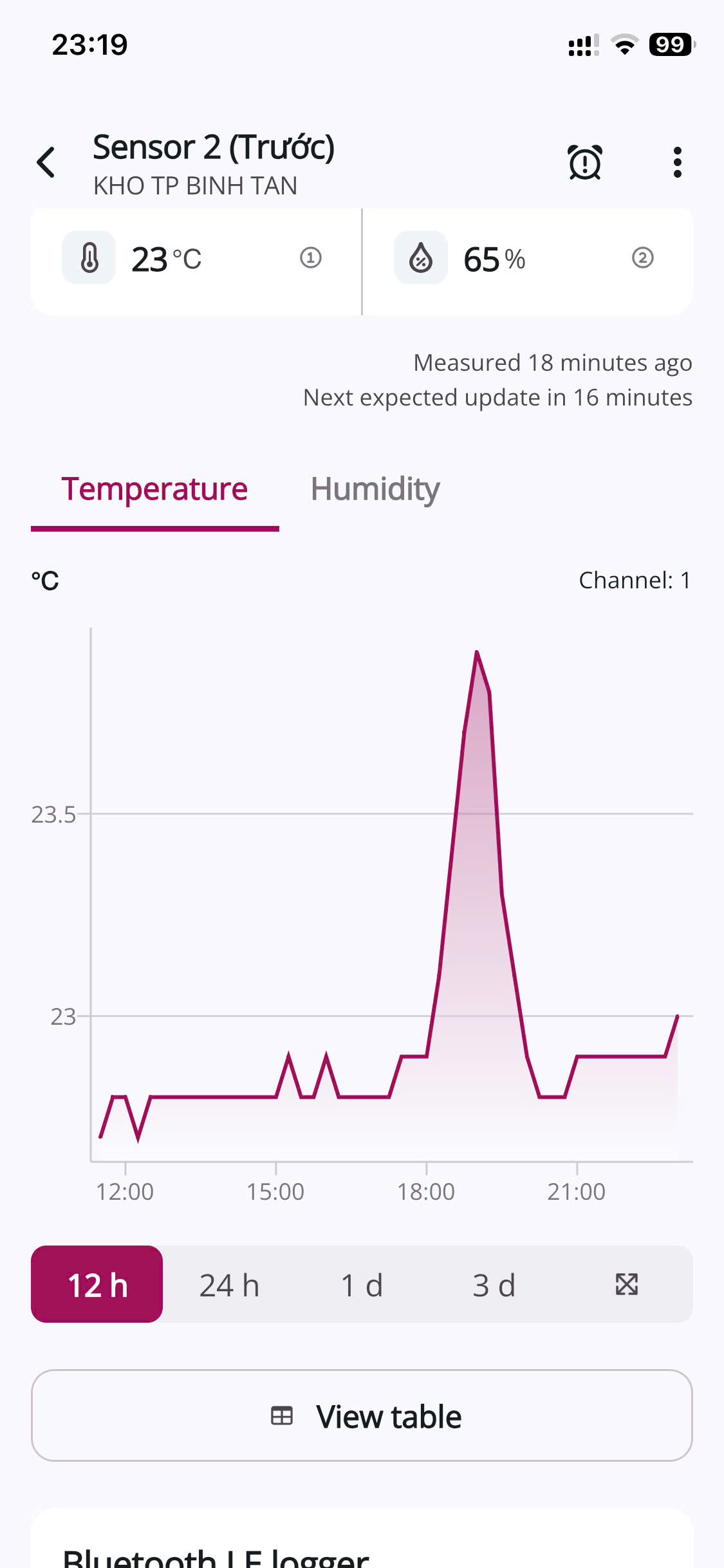 Xem lịch sử nhiệt độ qua App