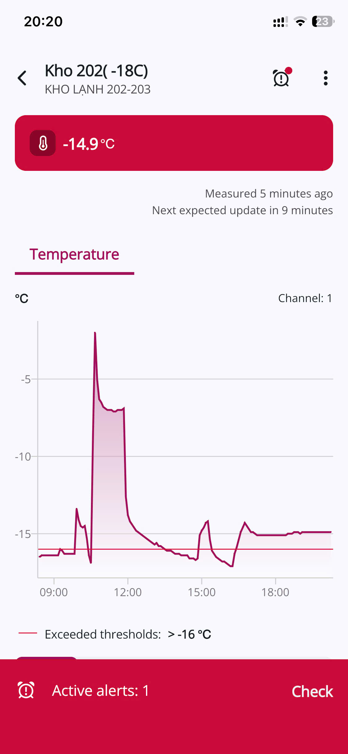 Xem nhiệt độ trên App từ xa 24/7